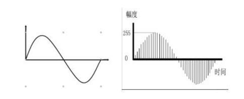 长沙会议音响