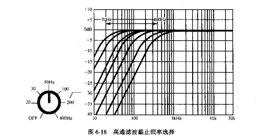 长沙会议音响