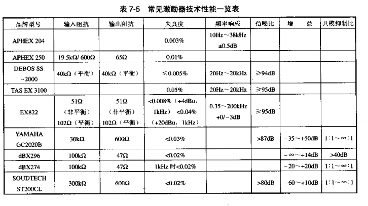 长沙会议音响